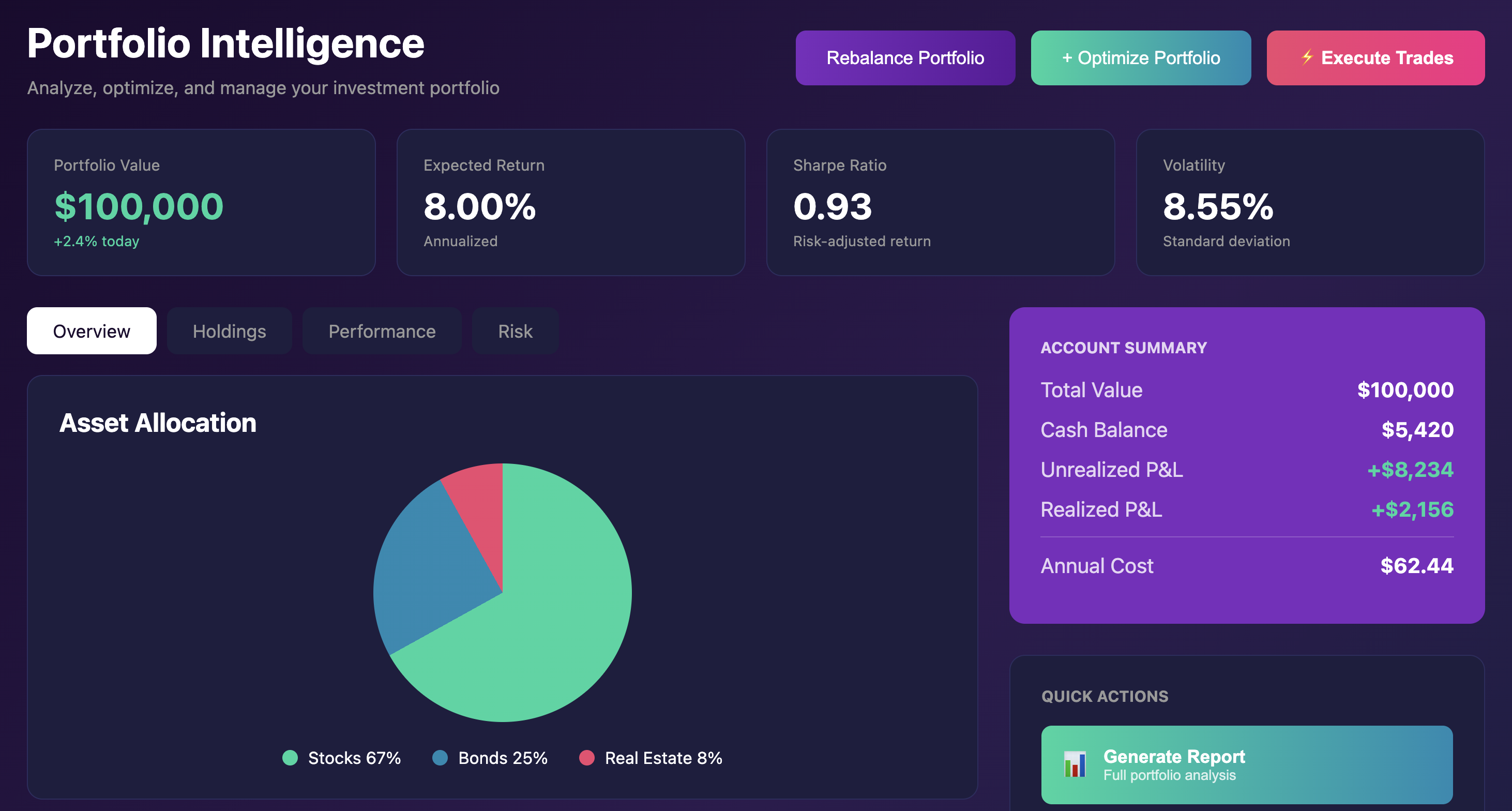 Zeton Platform Interface